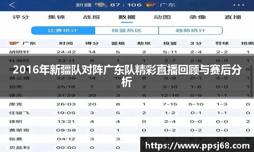 2016年新疆队对阵广东队精彩直播回顾与赛后分析