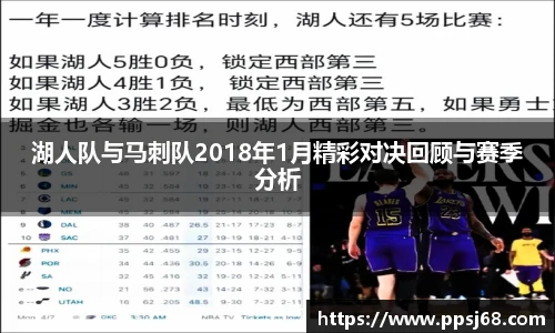 湖人队与马刺队2018年1月精彩对决回顾与赛季分析
